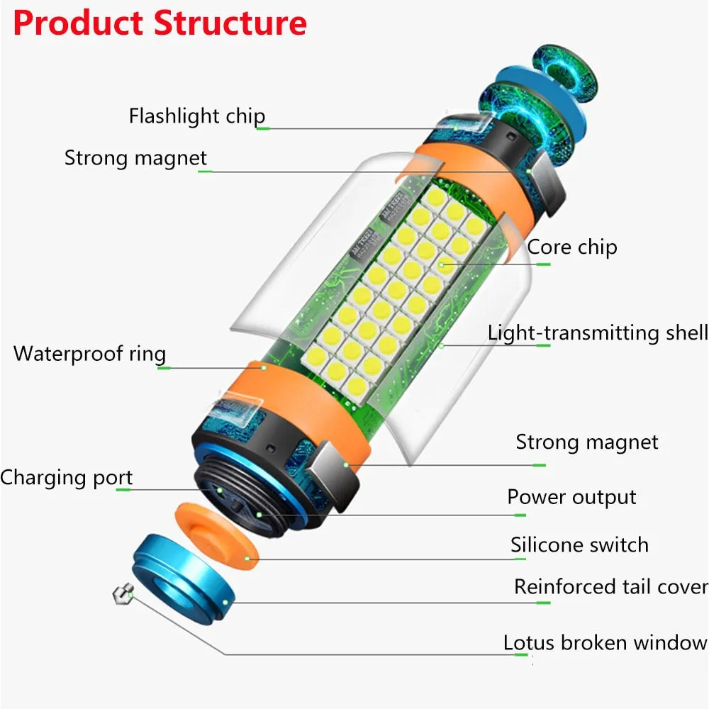 Outdoor camping light flashlight